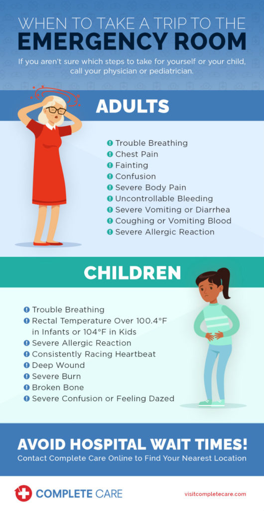 When To Take A Trip To The Emergency Room | Complete Care